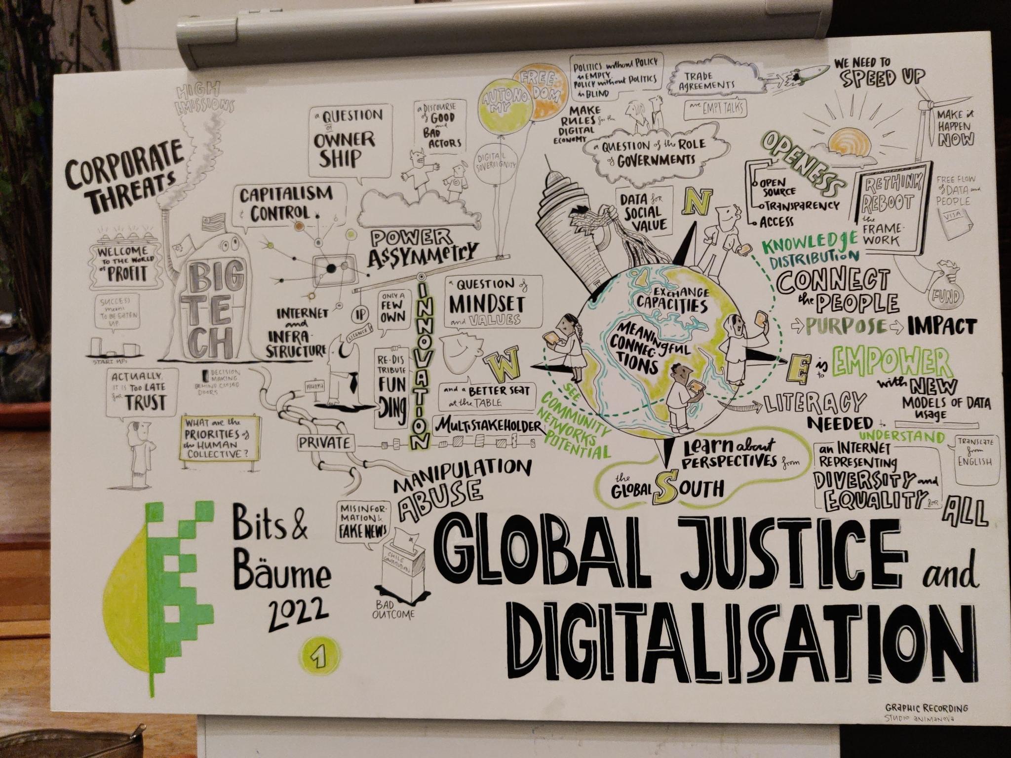 visualisation made live while the panelist discussed global justice and digitalisation.